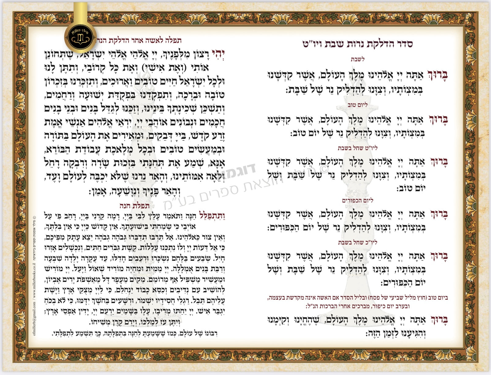 הדלקת נרות שבת – אשת חיל